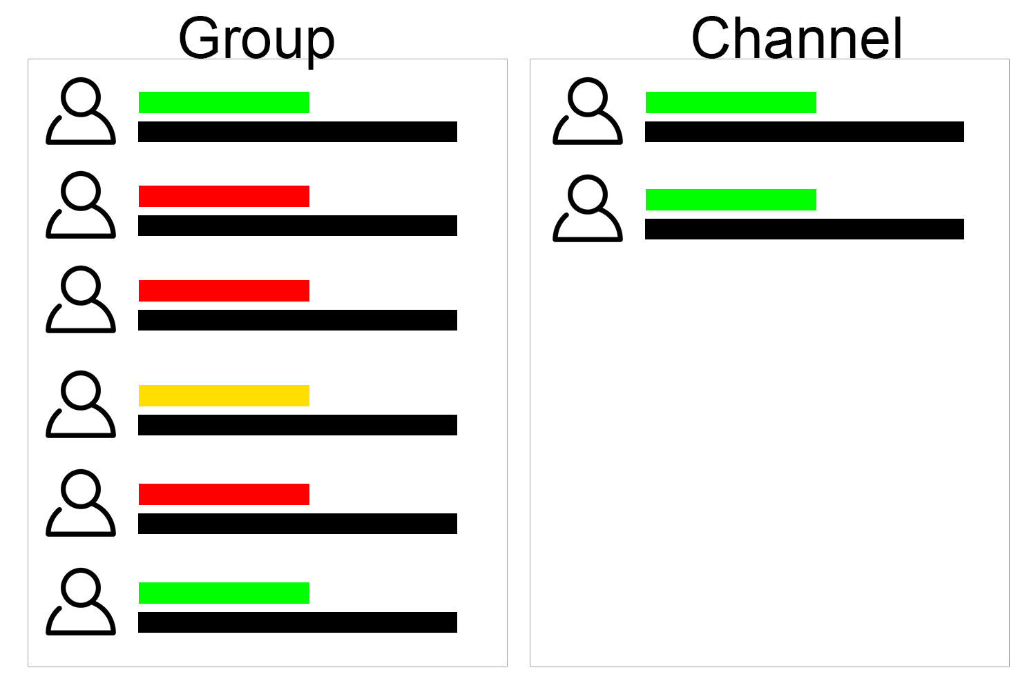 Telegram listener bot gallery image