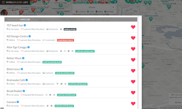 Workplace List 2.0 gallery image