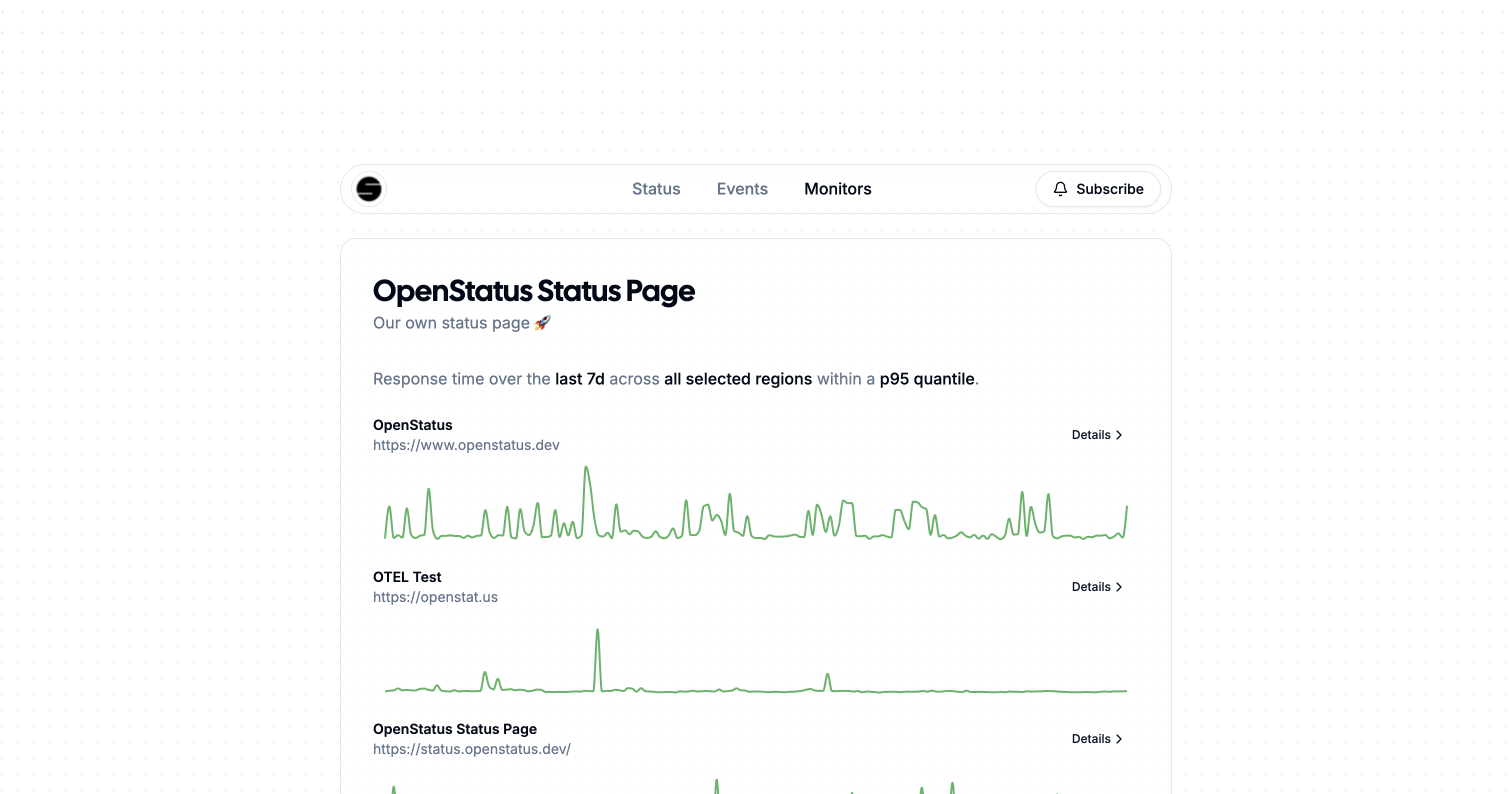 OpenStatus gallery image