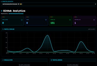 Marketeze.ai gallery image