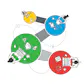 Zoho Social