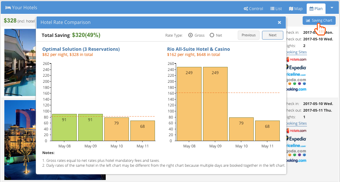 FindOptimal gallery image