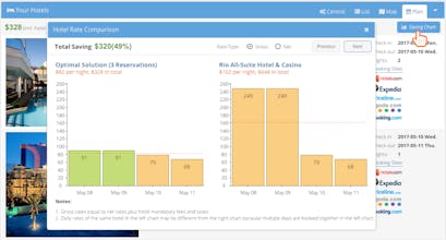 FindOptimal gallery image