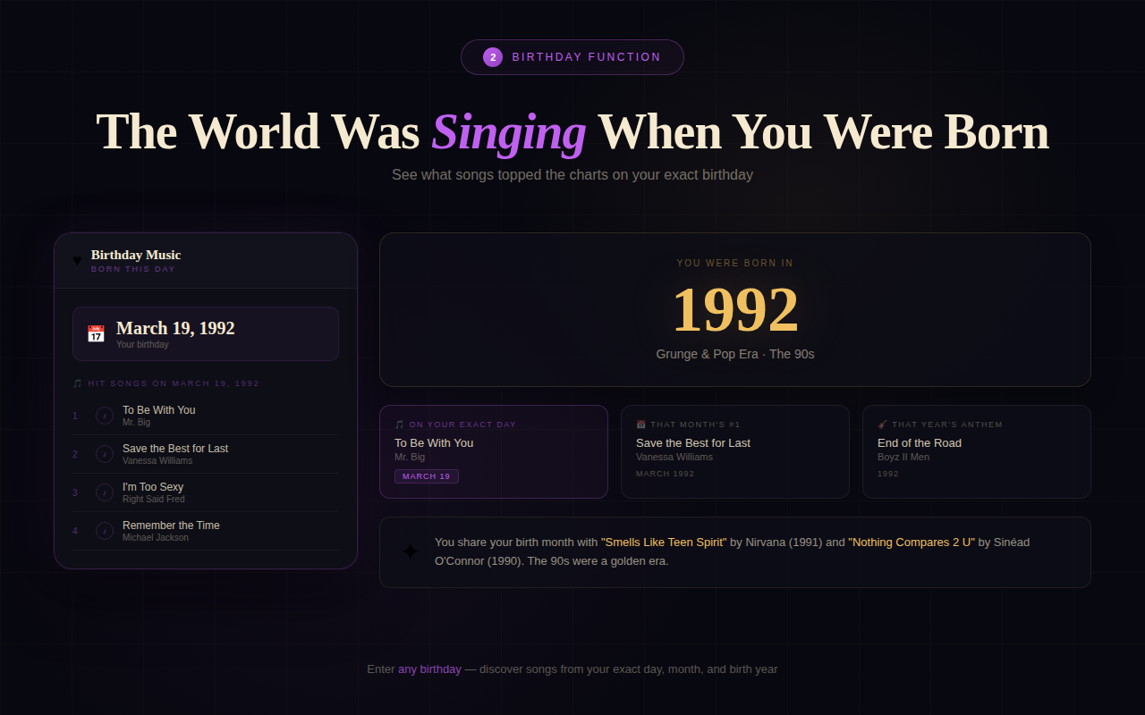 Music Time Machine gallery image