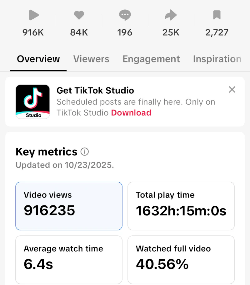Trend Watchers screenshot 1