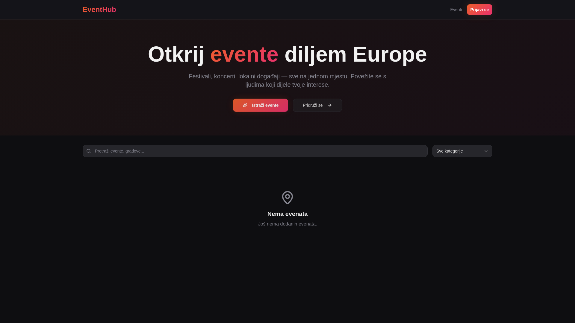 event hub gallery image