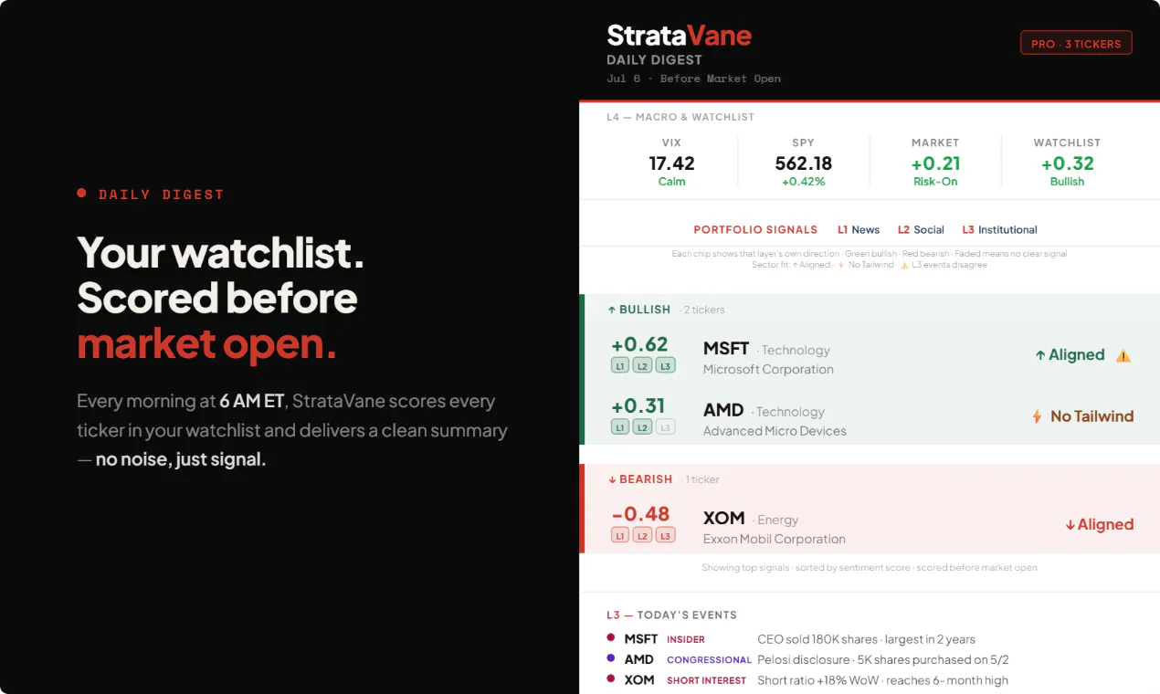 StrataVane 截图 4