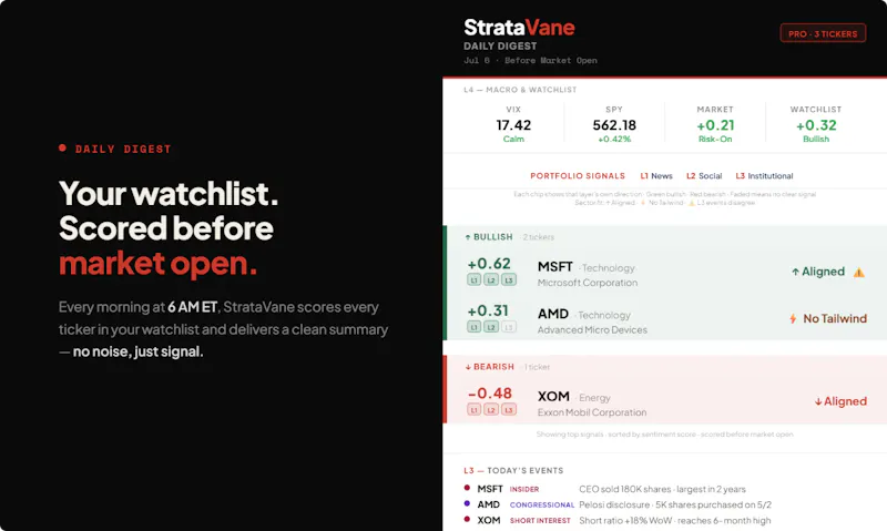StrataVane screenshot 4