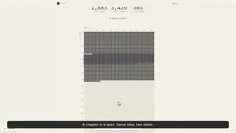OYLIW — Your whole life, in weeks screenshot 1 (video preview)