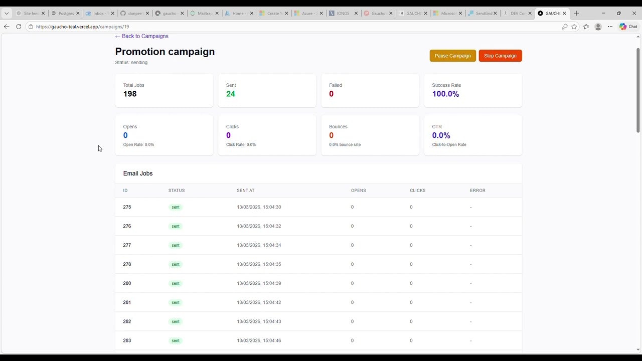 GAUCHO email broadcasting platform gallery image
