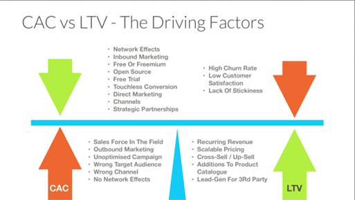 Pitching Masterclass gallery image