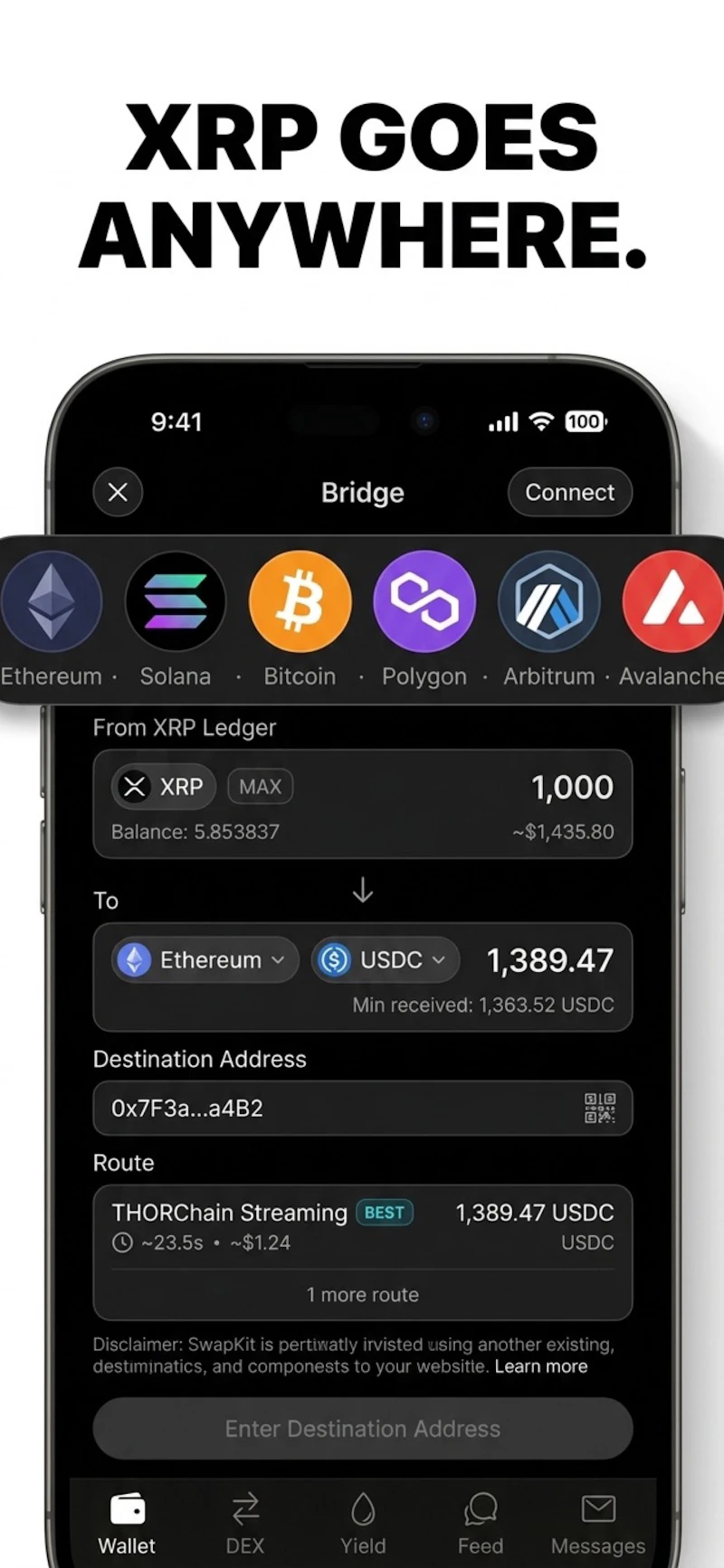Ondex screenshot 3