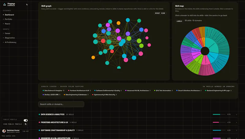 Pragmys screenshot 8