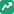 Prediction Pilot