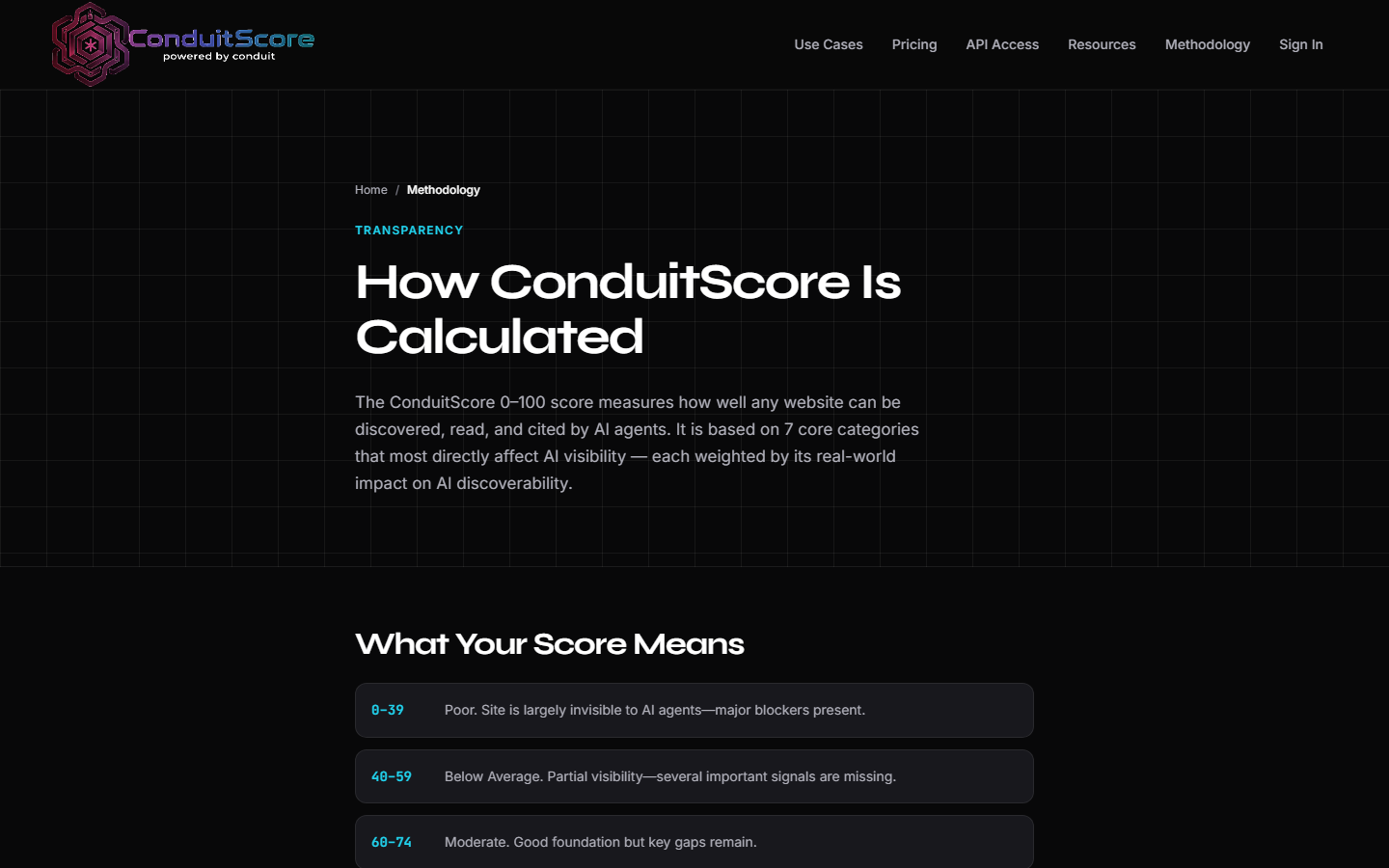 ConduitScore gallery image