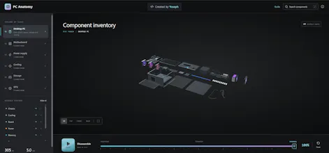 PC Anatomy gallery image