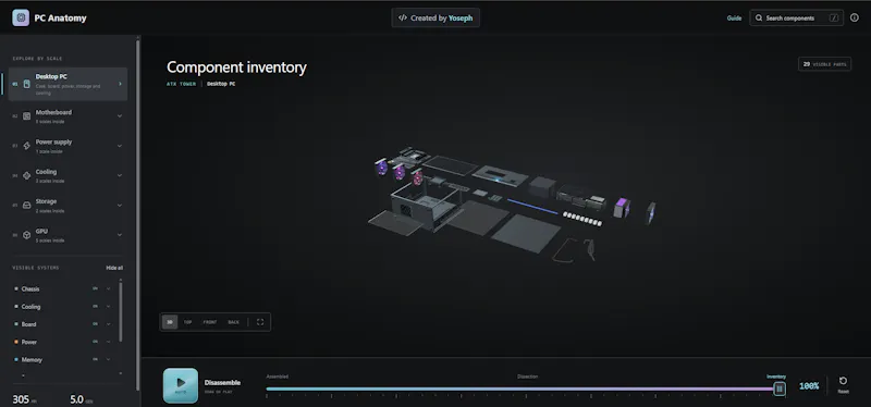 PC Anatomy screenshot 3