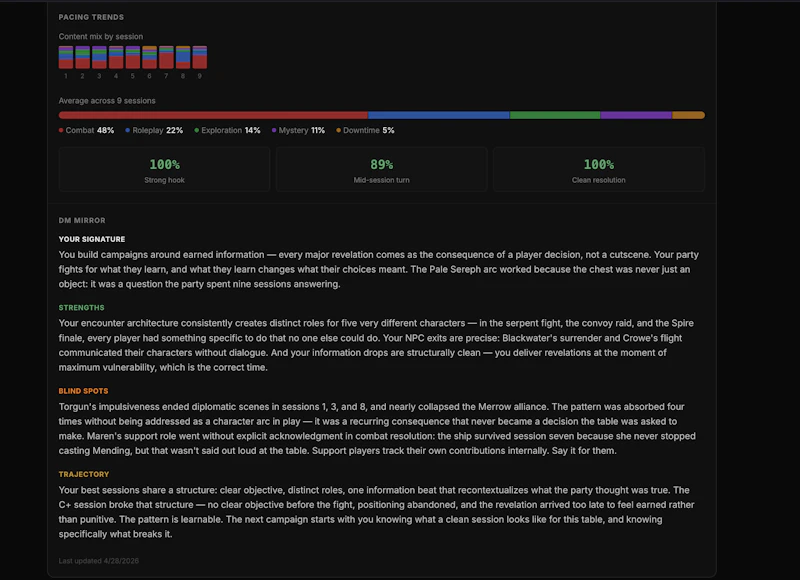 CritSheet screenshot 4