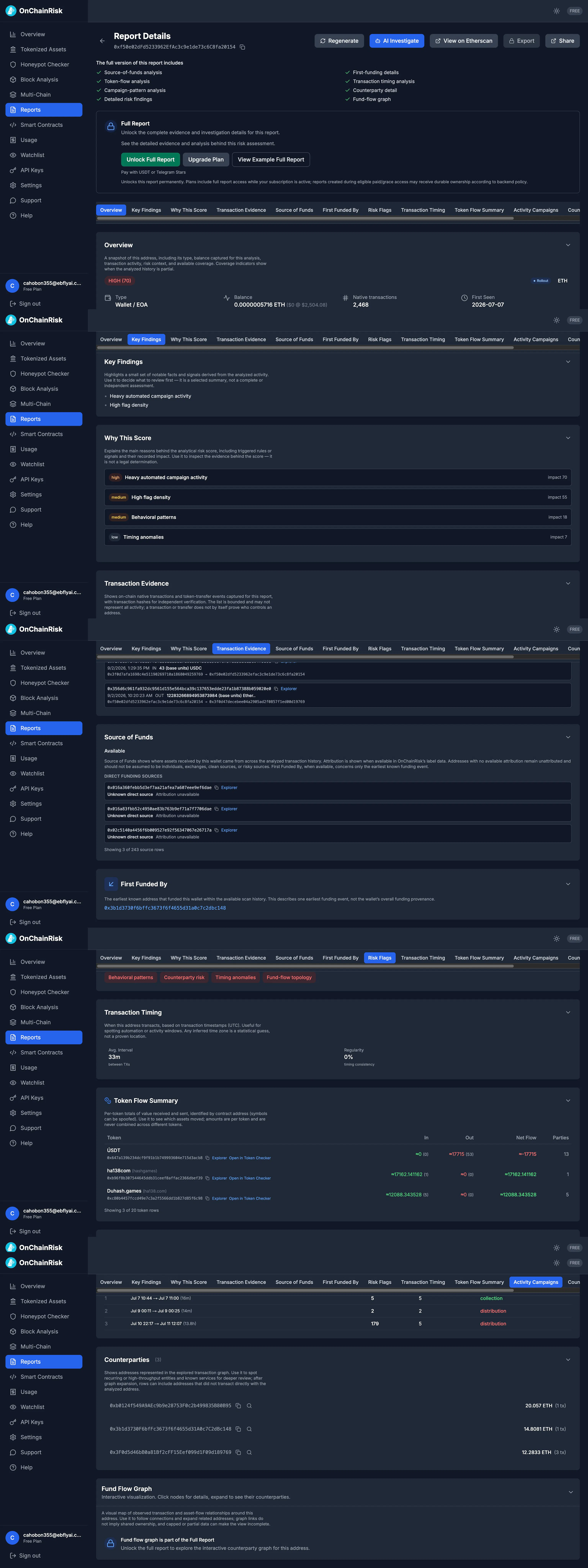 OnChainRisk gallery image