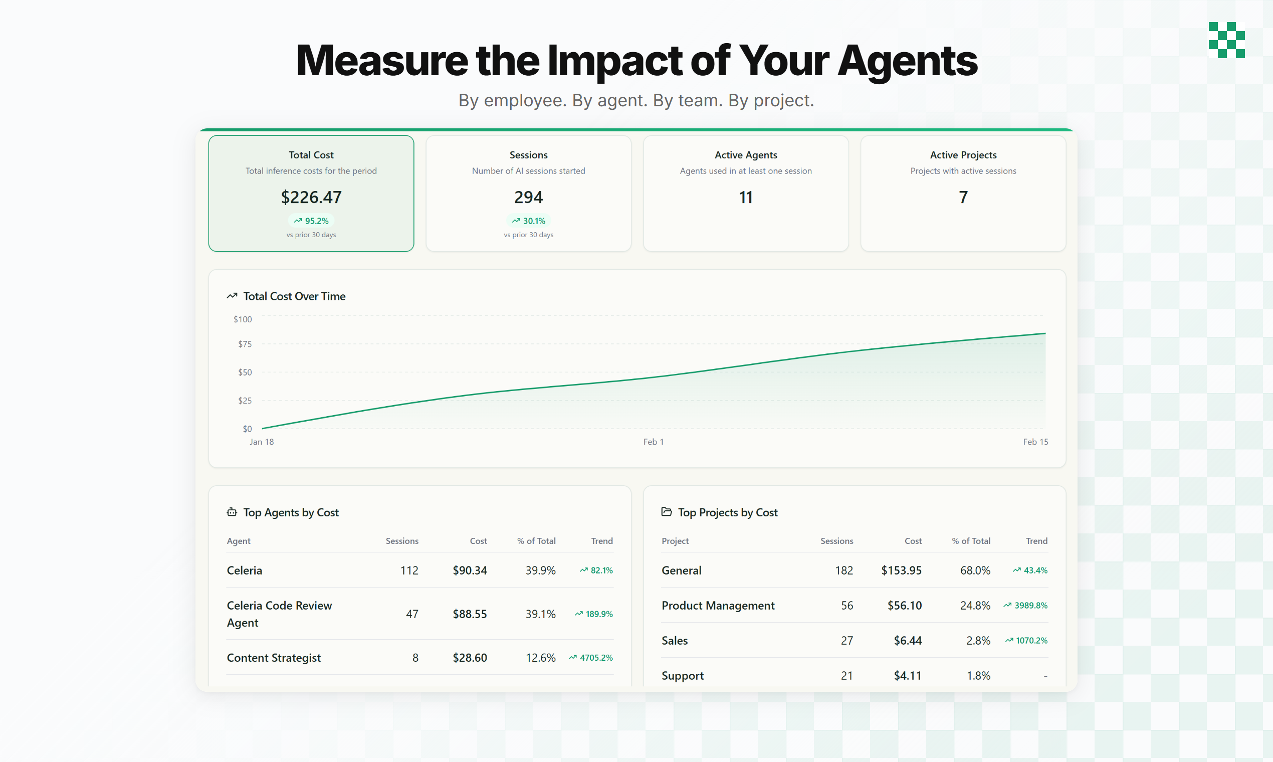 Celeria gallery image