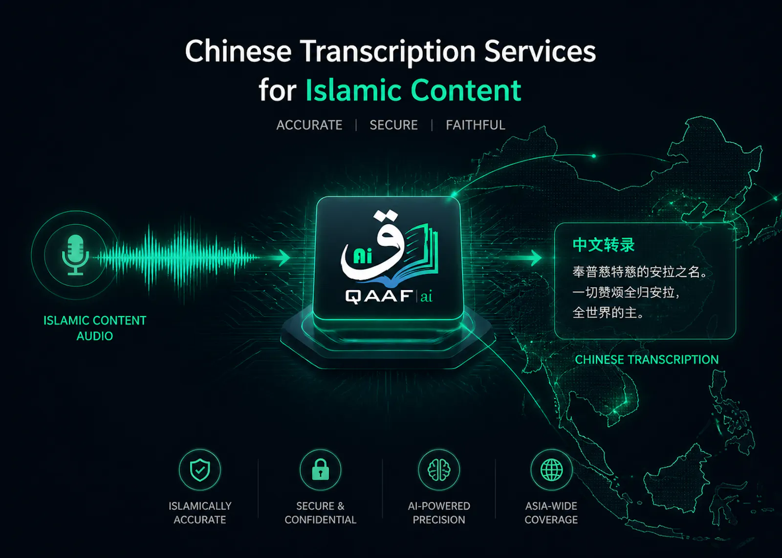 Qaafai screenshot 7