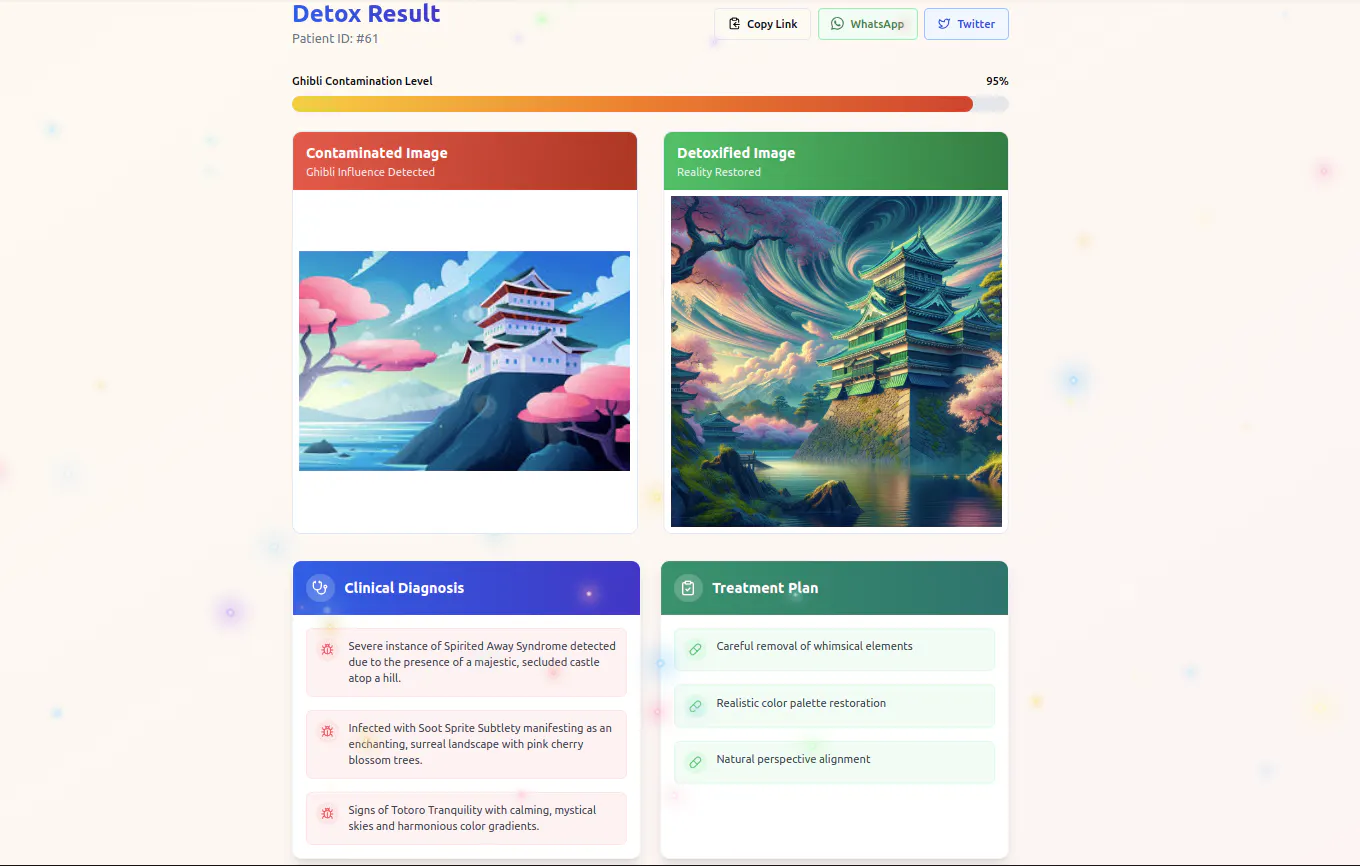 Studio Ghibli Detox gallery image