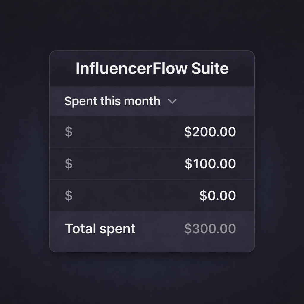 InfluencerFlow Suite - Product Hunt launch logo and brand identity