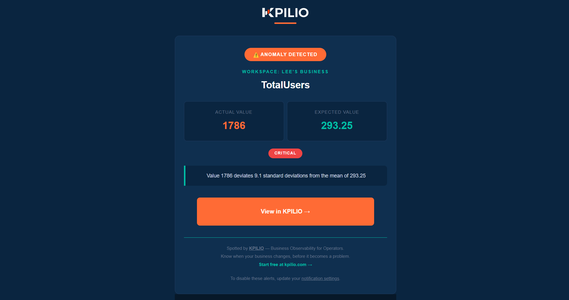 KPILIO gallery image