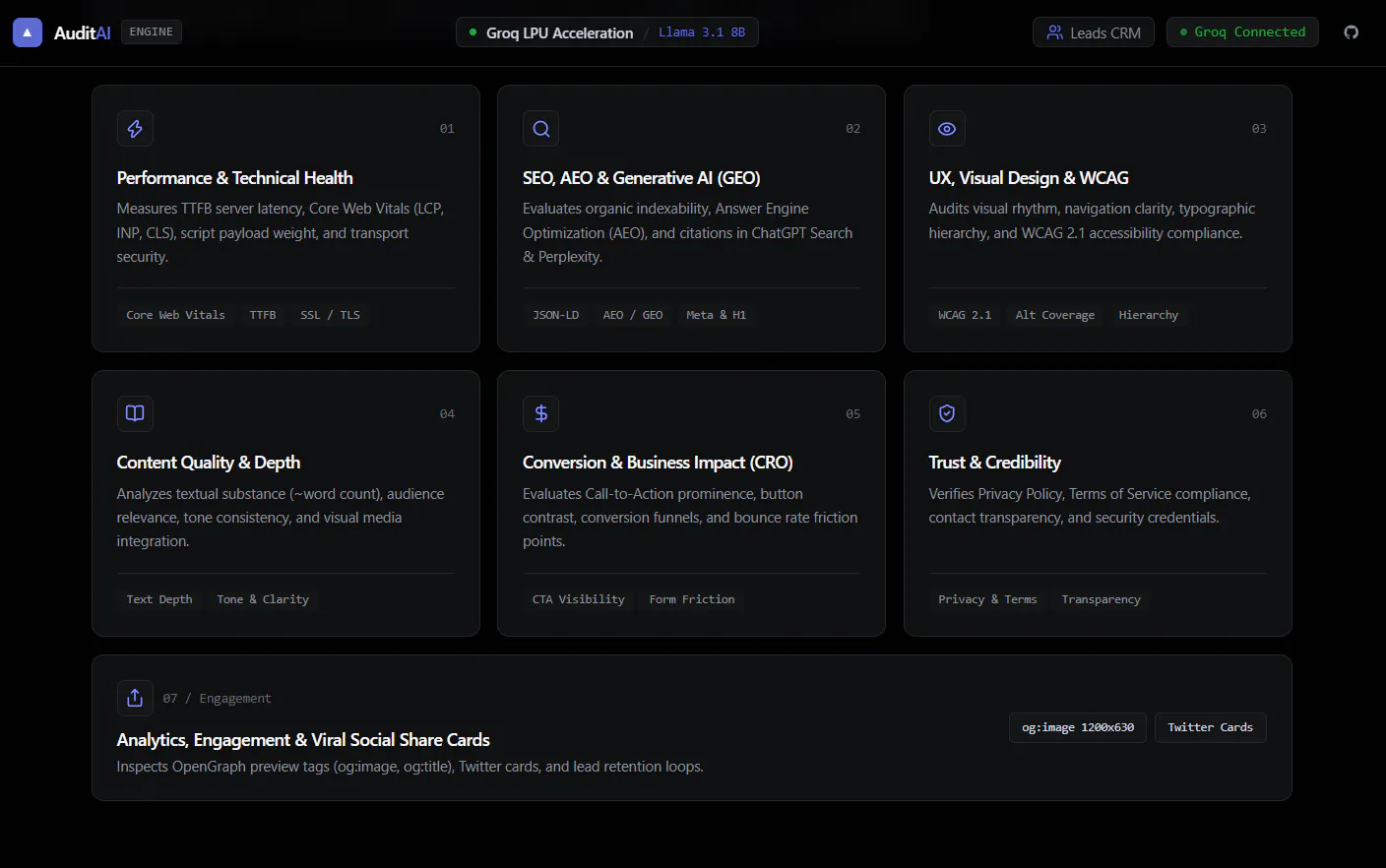 Audit AI gallery image