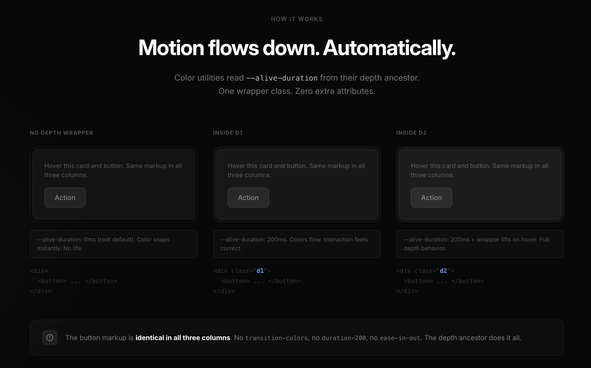 AliveUI gallery image