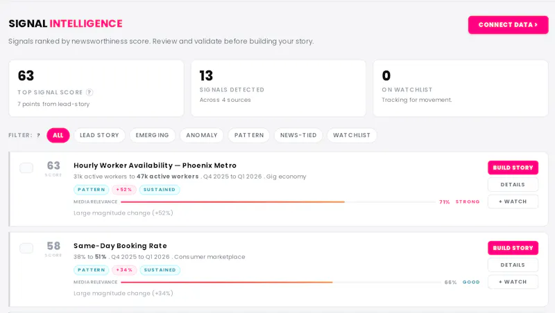 PR Signal by neon comms & pr screenshot 2
