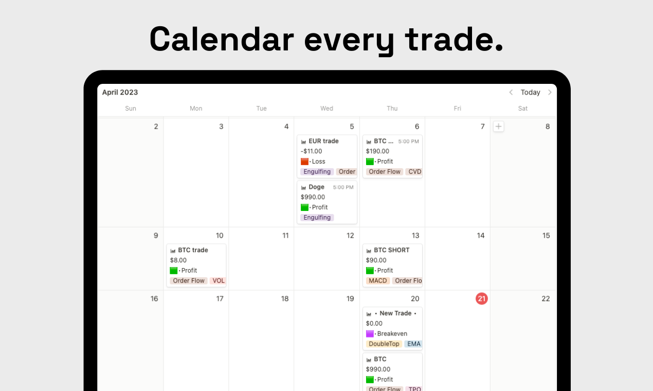 وسائط فكرة الفكرة Ultimate Trader's Hub - تعظيم أداء التداول الخاص بك ، كل ذلك في مكان واحد 5