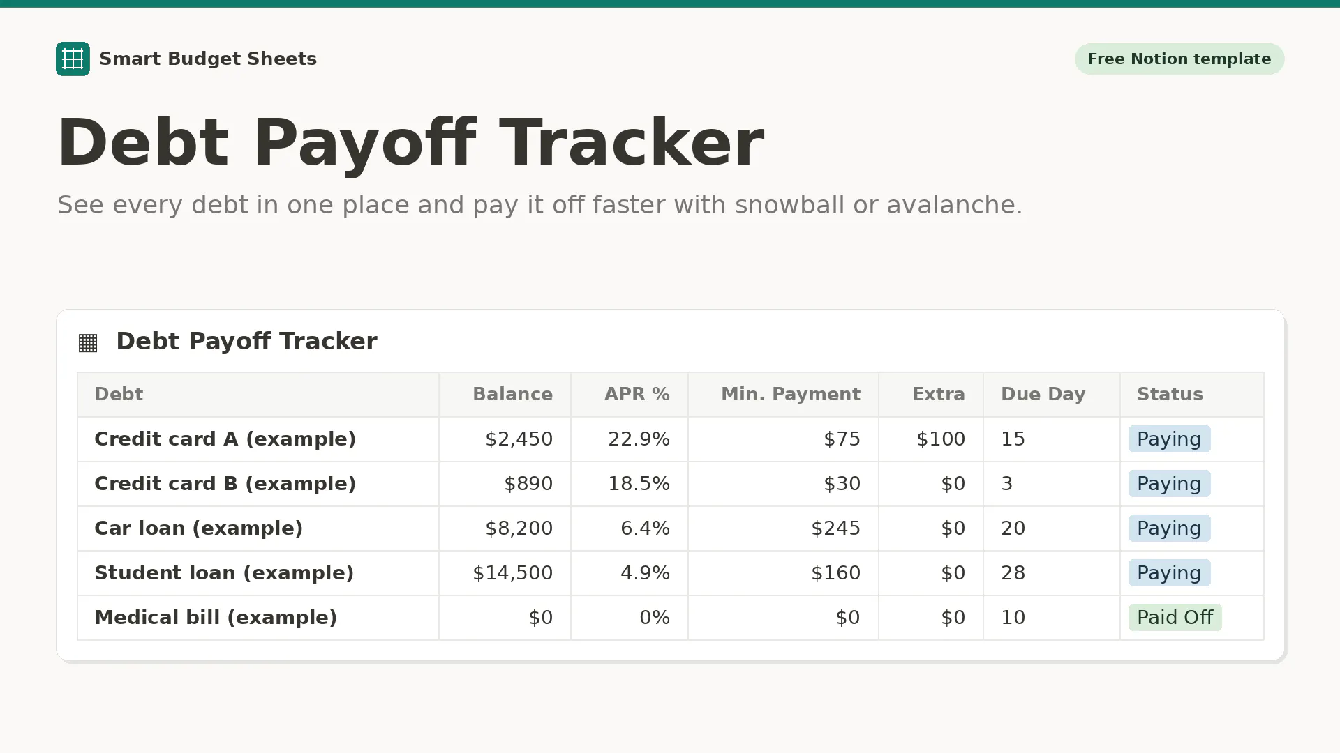 Smart Budget Sheets gallery image