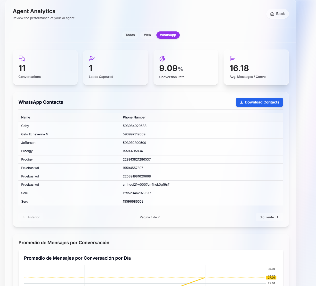 ProdigyBotAI gallery image