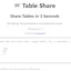 Table Share