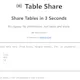 Table Share