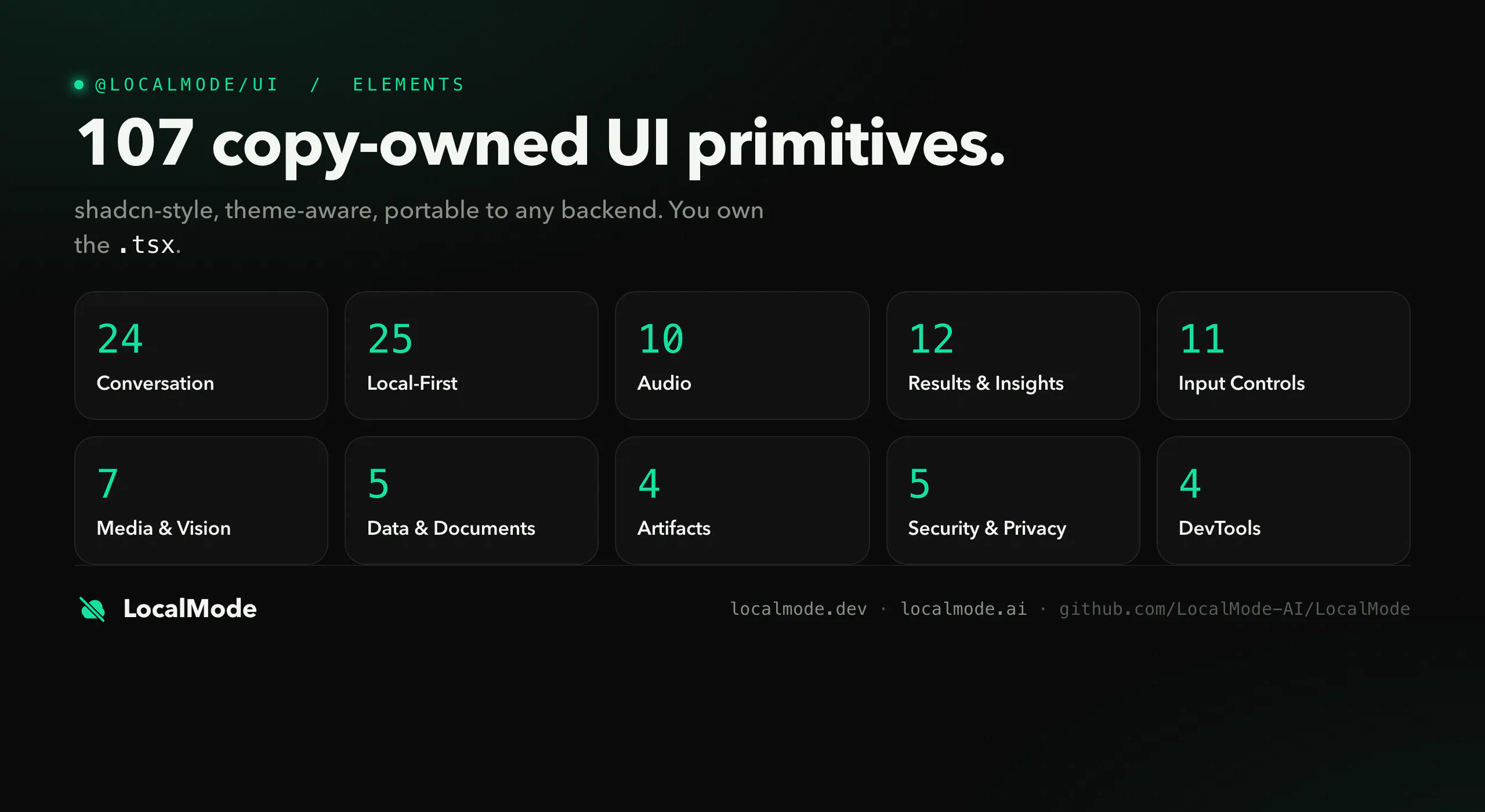 LocalMode gallery image