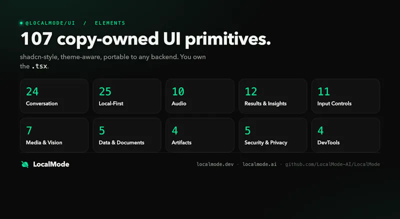 LocalMode screenshot 10