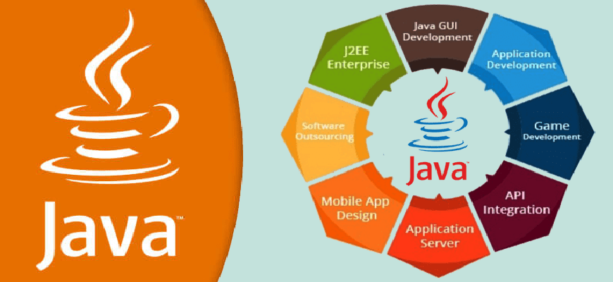 Java Training
