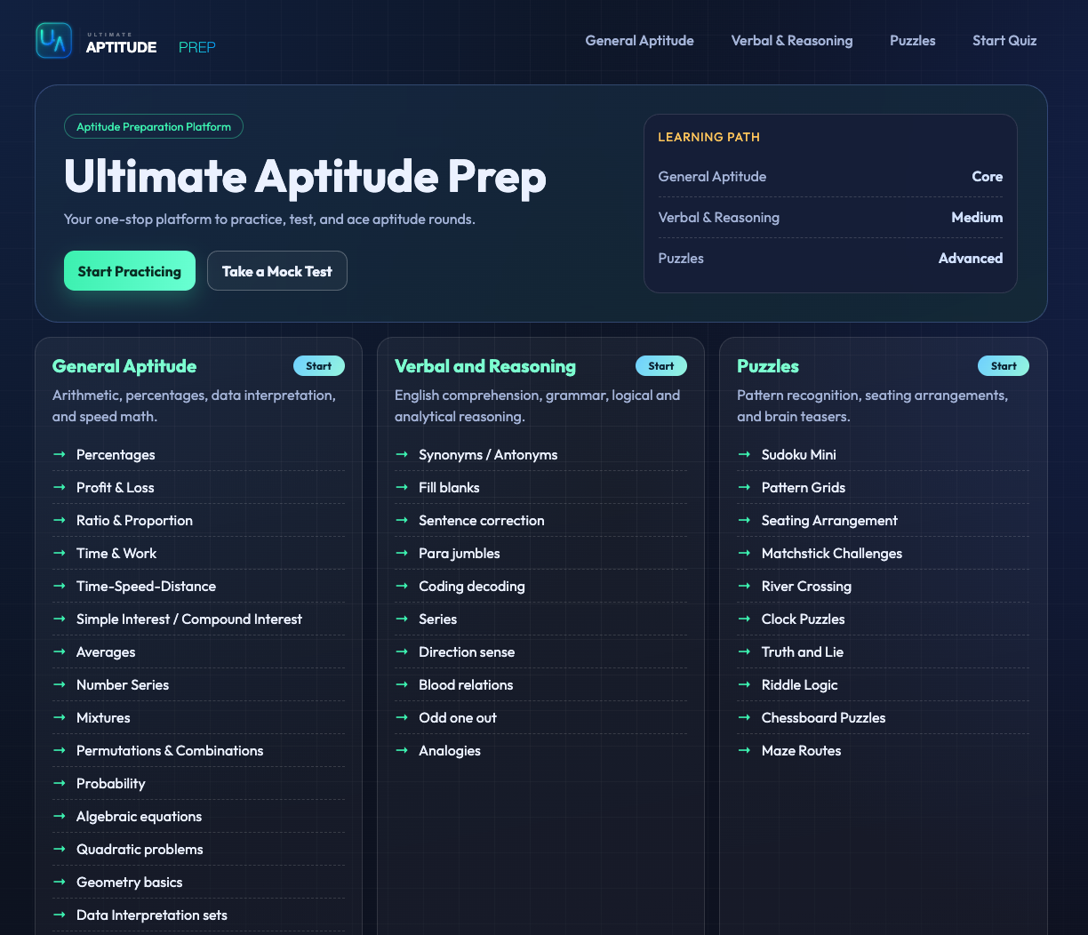 Ultimate Aptitude Prep gallery image