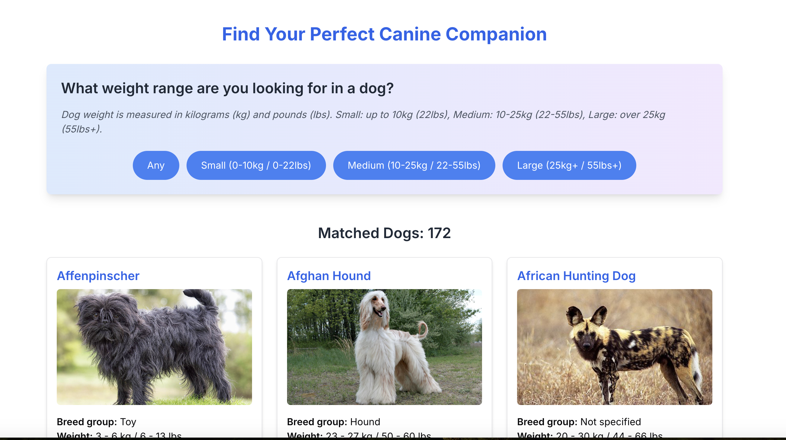 Post puppies gallery image