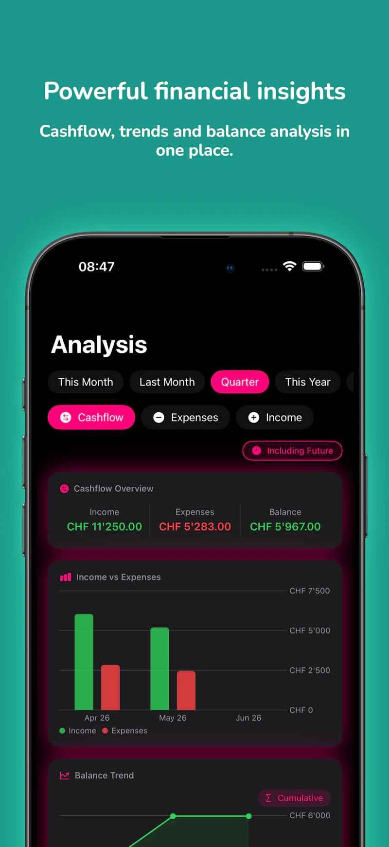 Cashya screenshot 5