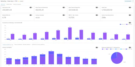 Prax Analytics gallery image