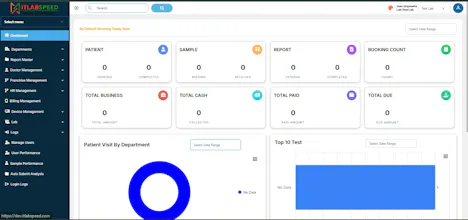 ITLABSPEED - AI POWERED LIMS gallery image