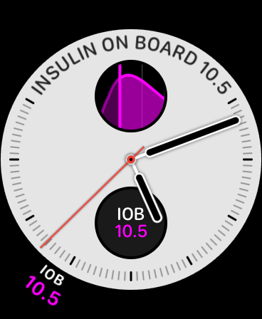 Active Insulin gallery image