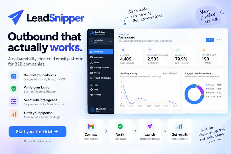 LeadSnipper screenshot 3