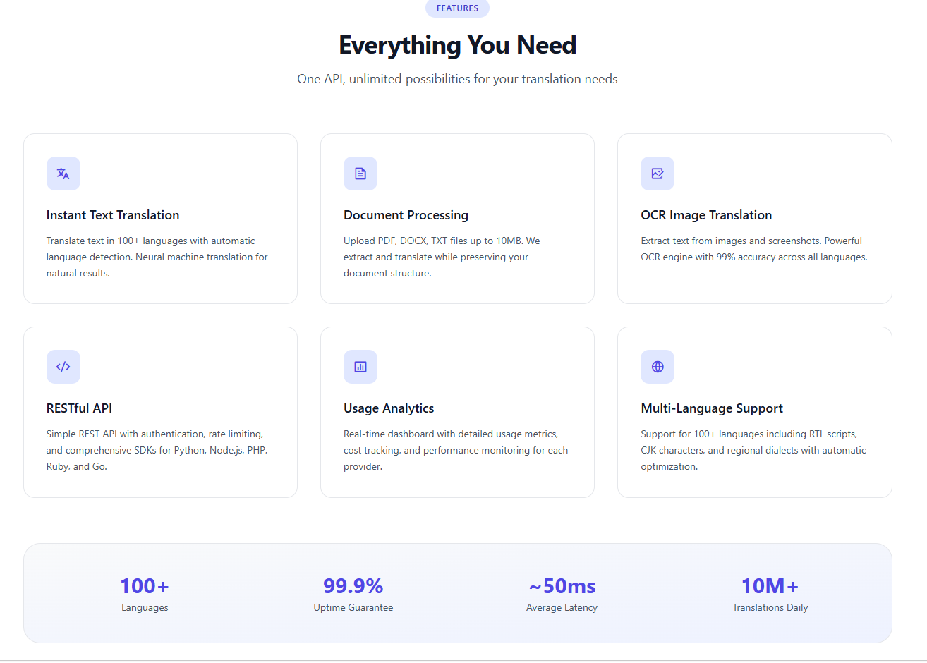 Translate Cloud API gallery image