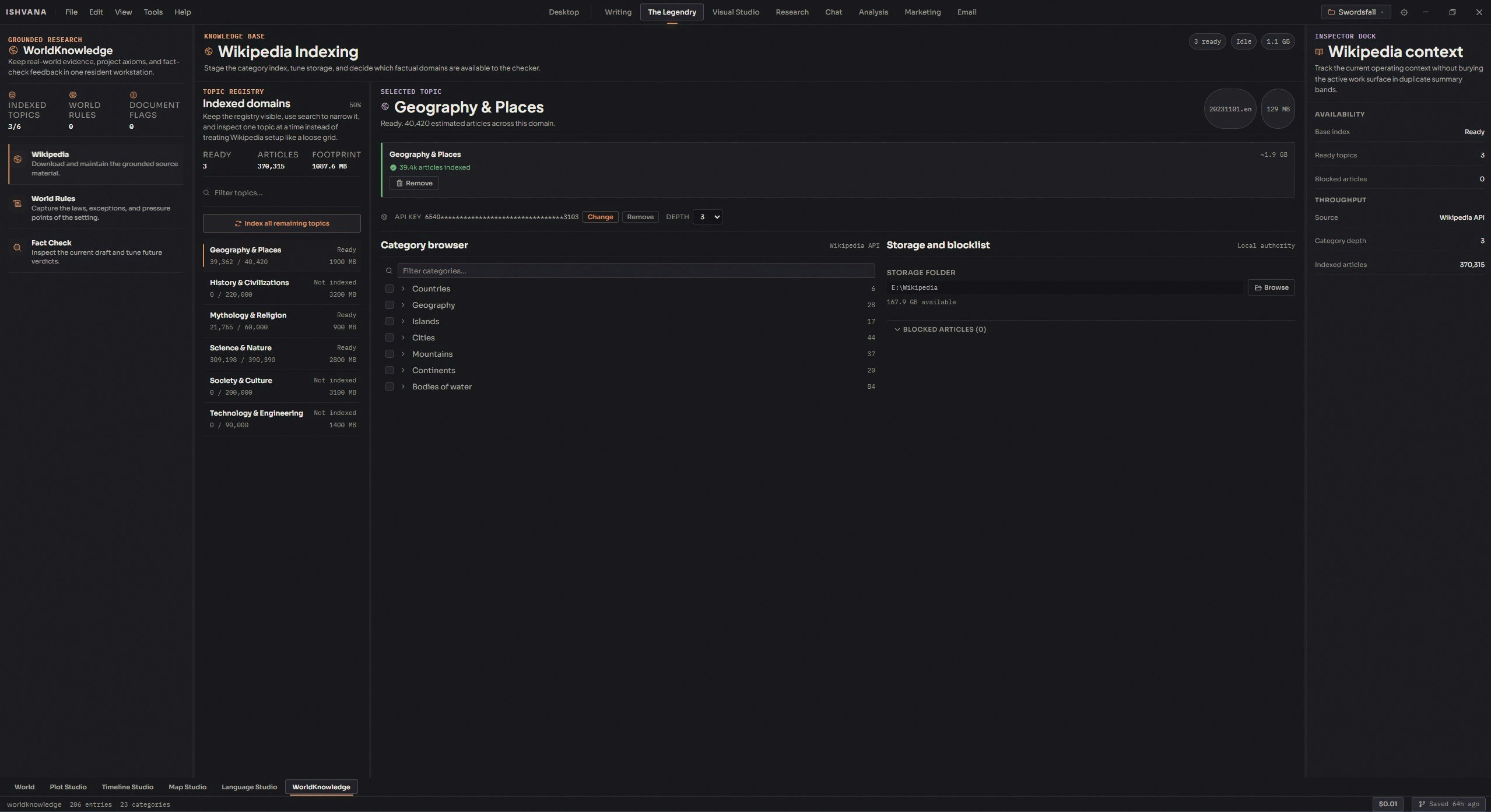 Ishvana gallery image