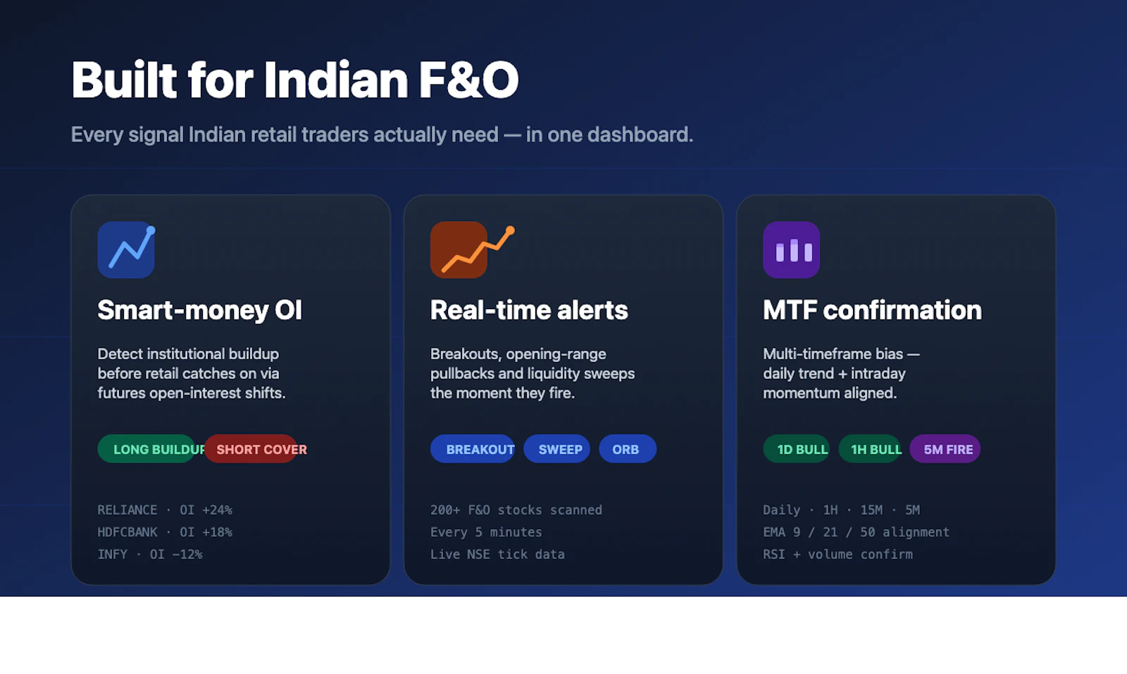 Trade Spotter by Mercutrade screenshot 2