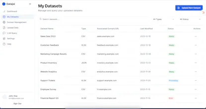 datajoi gallery image